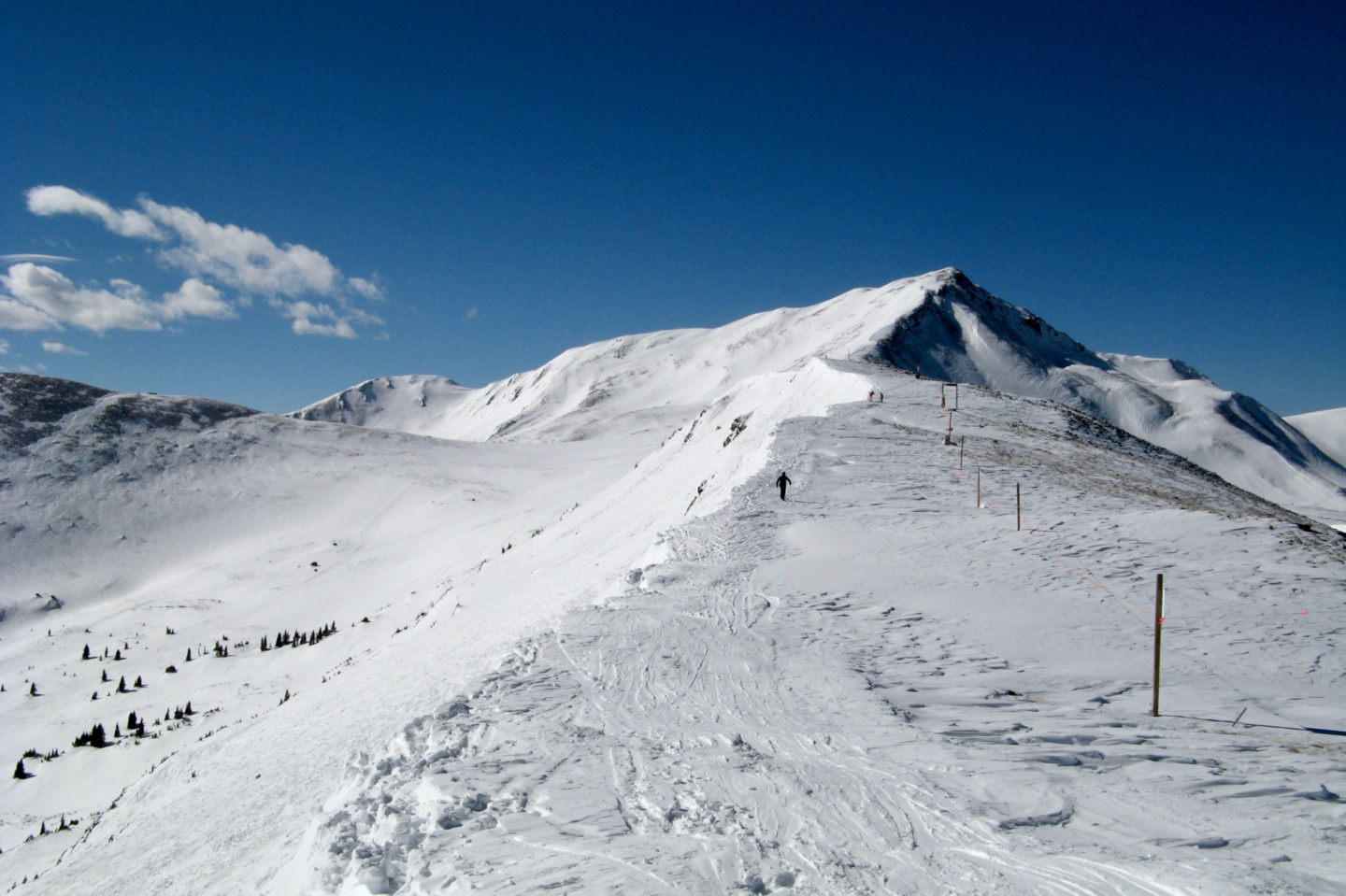 Copper Mountain Summit'